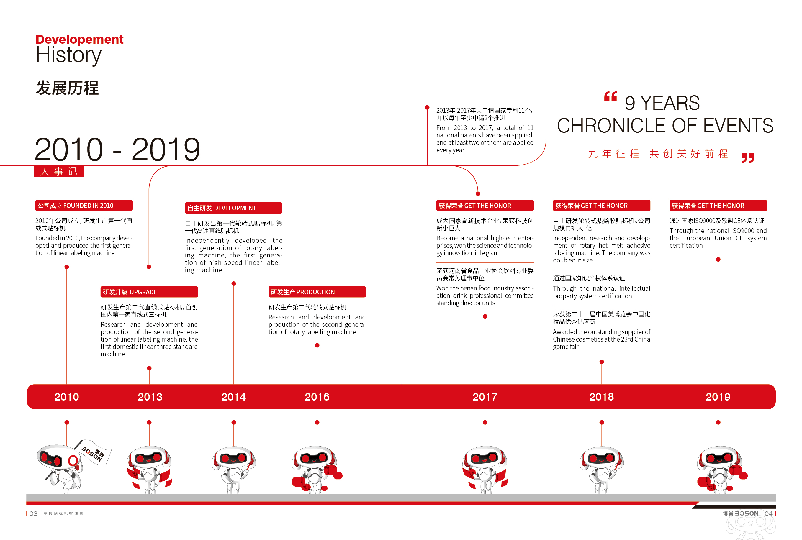 20191009博尚2019畫(huà)冊(cè)01_畫(huà)板 1 副本 3.jpg